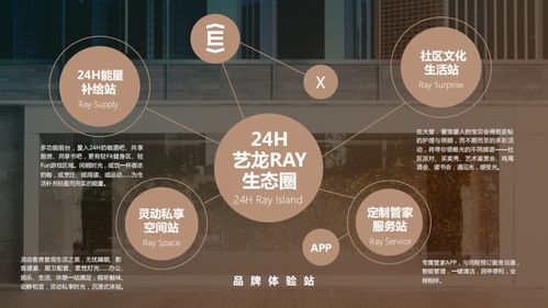 服務式公寓風頭正勁，品牌如何御風而行